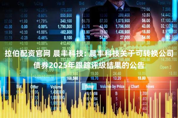 拉伯配资官网 晨丰科技: 晨丰科技关于可转换公司债券2025年跟踪评级结果的公告